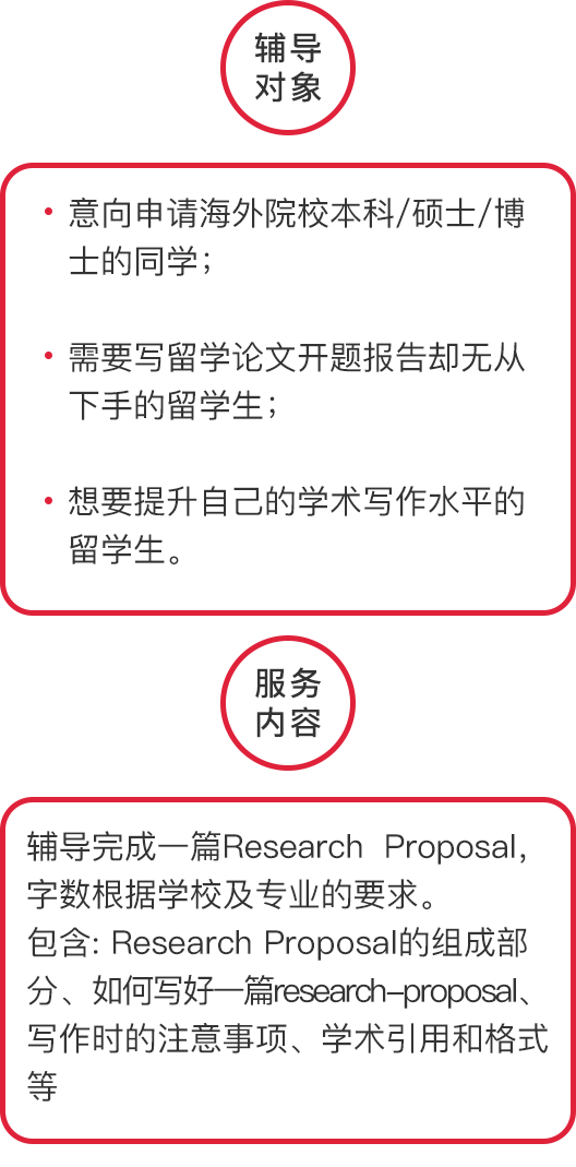 Research Proposal专项neirong.png